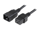 CABLES C19 A C19