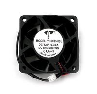 VENTILADOR BITMAIN S21 ANTMINER